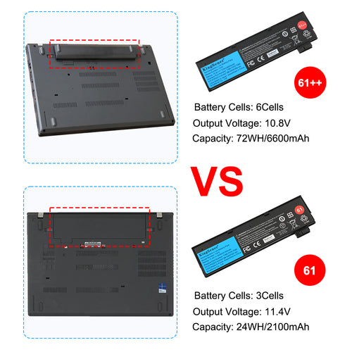 T470 laptop battery for Lenovo ThinkPad, 10.8V 72Wh, view of safety certifications and technical specifications