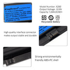 Lenovo-X200-63WH