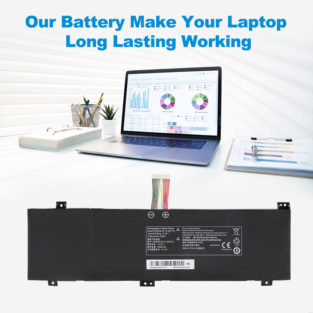 GK5CN-00-13-4S1P-0 long lasting battery for MAINGEAR Vector 15 Medion Erazer X6805, Li-ion 15.2V 62.32Wh working scene