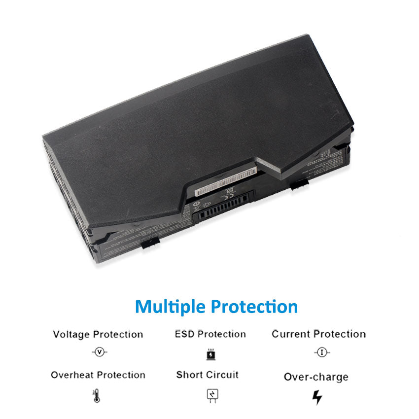 BTY-L79 Replacement Battery for MSI HTC Vive VR One Backpack (7RE-231CN) | 91.66Wh High-Capacity | KingSener