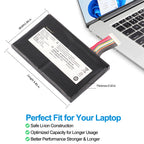 GI5KN-11-16-3S1P-0 laptop battery 11.4V 4100mAh, dimensions 4.85x2.84x0.50in, safe Li-ion for MACHENIKE