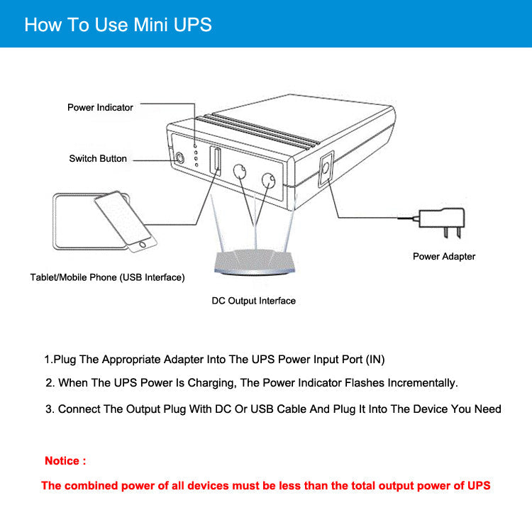Mini-Portable-UPS-5V_12V_12V