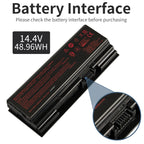 LUSONBAY NH50BAT-4 Laptop Battery For Clevo NH70RHQ NH58RCQ machenike T58 Sager NP6875 - Battery Interface