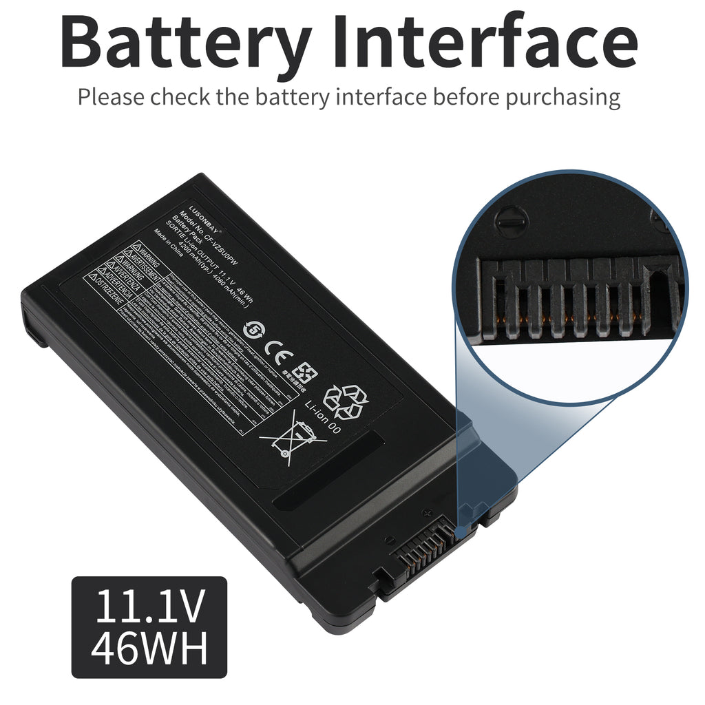 LUSONBAY CF-VZSU0PW Replacement Battery For Panasonic Toughbook 54 PN 11.1V 46Wh - Battery Interface