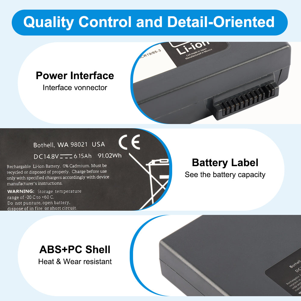 F41003143 Replacement Battery For Philips Ultrasound CX30 CX50 Echographe CX50 - Quality Control and Detail-Oriented