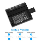 RRC2054 replacement Li-ion battery 14.4V 3450mAh 49.7Wh, multiple protection Voltage ESD Current Overheat Short Overcharge