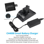 RRC2054 replacement Li-ion battery 14.4V 3450mAh 49.7Wh, with CH4000 Type-C smart charger PD65W 3A
