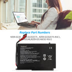Razer-RC30-0220-11.4V-70WH-Laptop-Battery