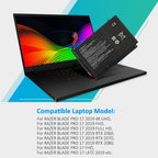 Razer-RC30-0220-11.4V-70WH-Laptop-Battery