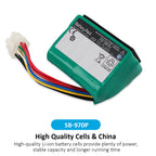 SB-970P Li-ion Battery For Nihon Kohden CSM-1701 CSM-1702 Bedside Monitor