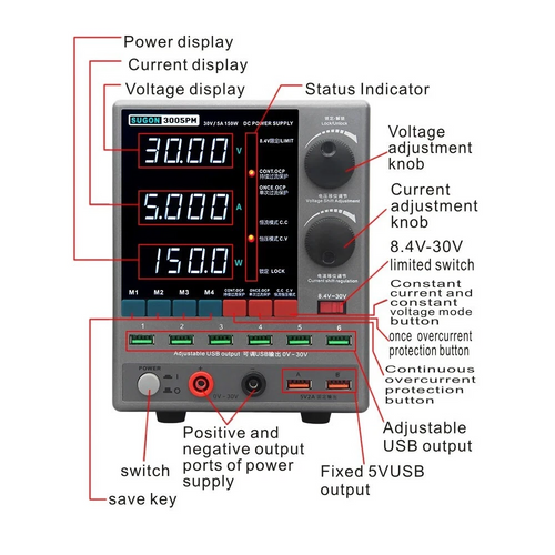 SUGON-Power-Supply-3005PM