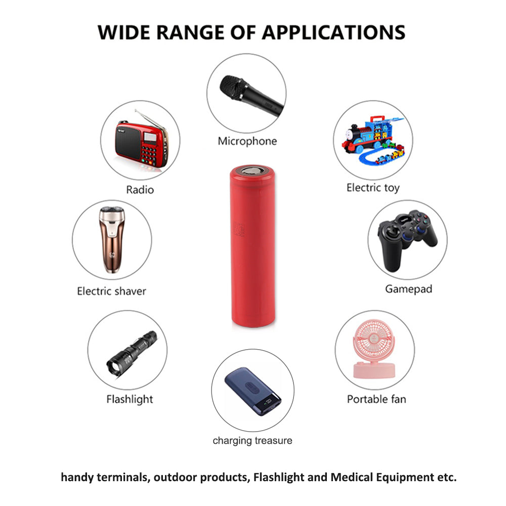 Sanyo-NCR18650BF-3400mAh-Lithium-Battery