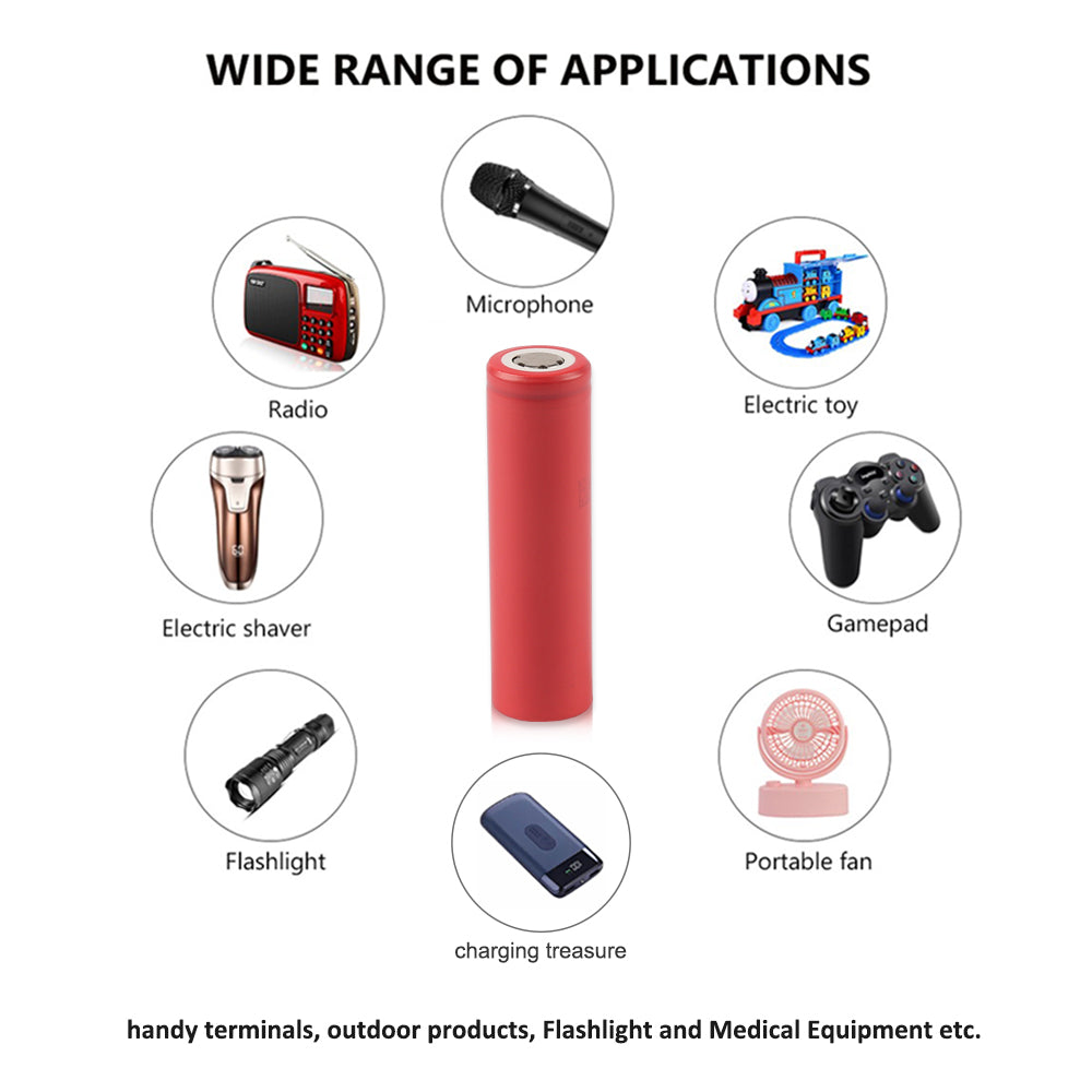 Sanyo-UR18650A-2250mAh-Lithium-Battery
