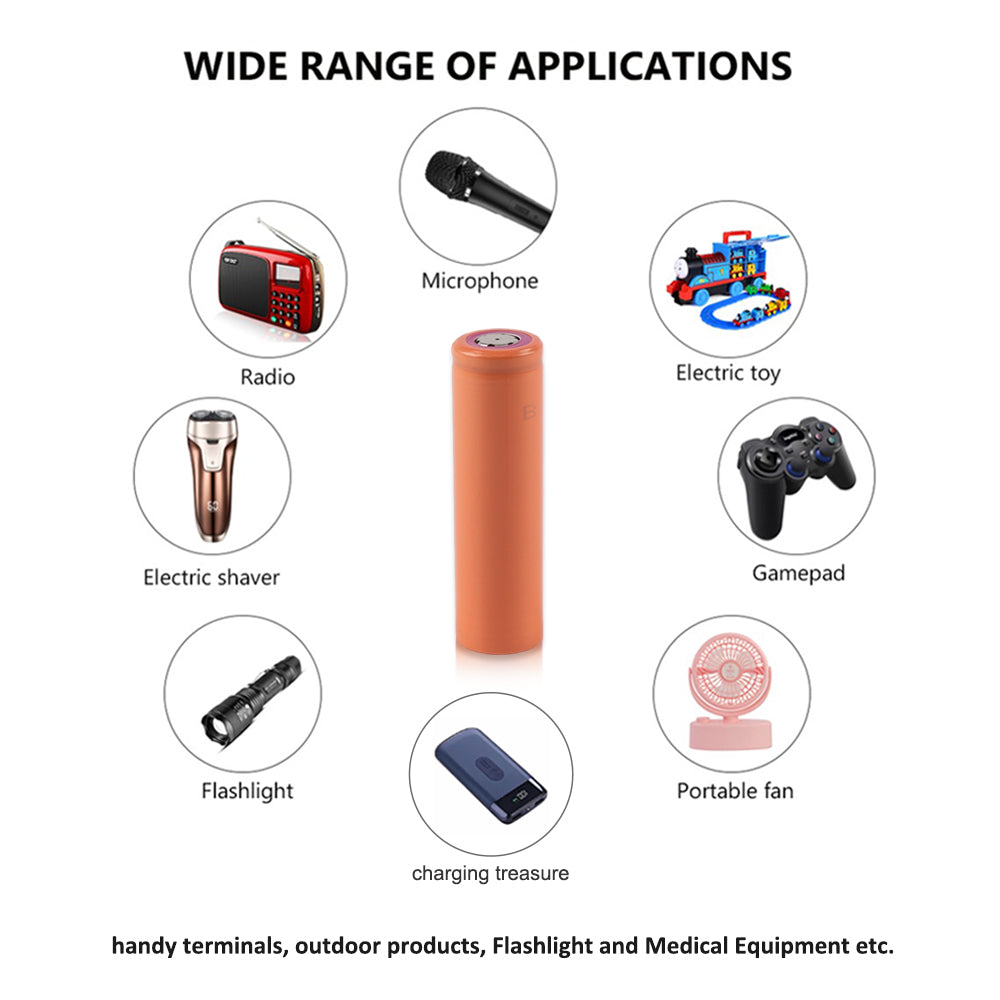 Sanyo-UR18650ZT-2800mAh-Lithium-Battery