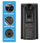 XBATR620SL battery interface connector, ABS plus PC shell, and charging port details for Shark cordless vacuum