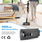 XBATR725SLEU Replacement Battery for Shark Cordless IZ862H UZ865H Vacuum Cleaners - 3000mAh High capacity
