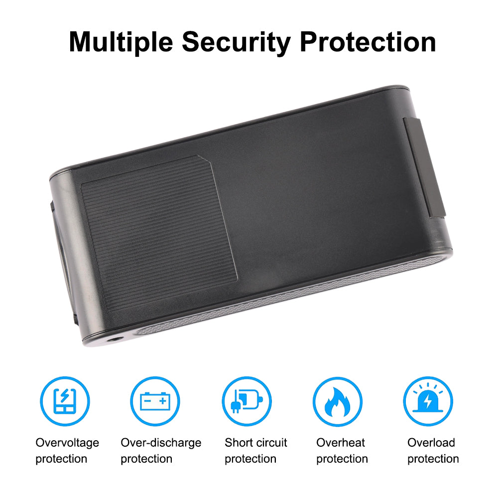 XBATR725SLEU Replacement Battery for Shark Cordless IZ862H UZ865H Vacuum Cleaners - Multiple Security Protection