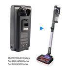 XBATR725SLEU Replacement Battery for Shark Cordless IZ800 UZ800 IZ400 IZ420 Series Vacuum Cleaners