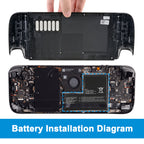 F7A battery installation diagram inside Steam Deck LCD and OLED handheld console