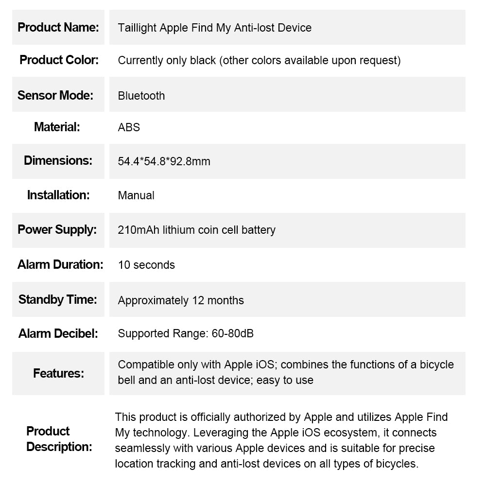 T02-GPS-Tracker