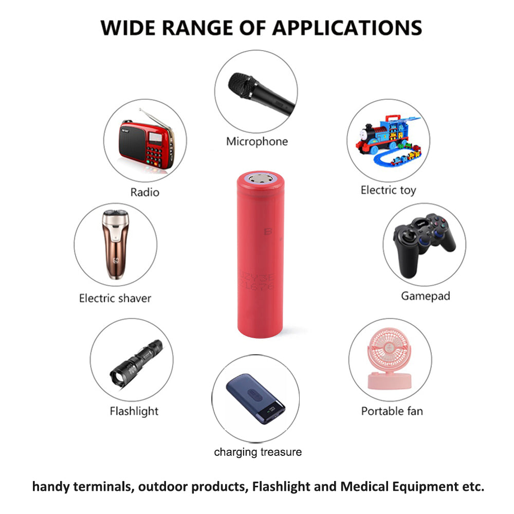 UR18650ZY-2600mAh