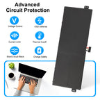 R13B08W advanced circuit protection: voltage control, ESD defense, current limit, thermal cutoff, short-circuit block, charge safety