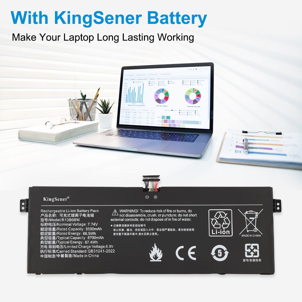 KingSener R13B08W battery powering Xiaomi laptop showing data analytics dashboard on screen for long work sessions