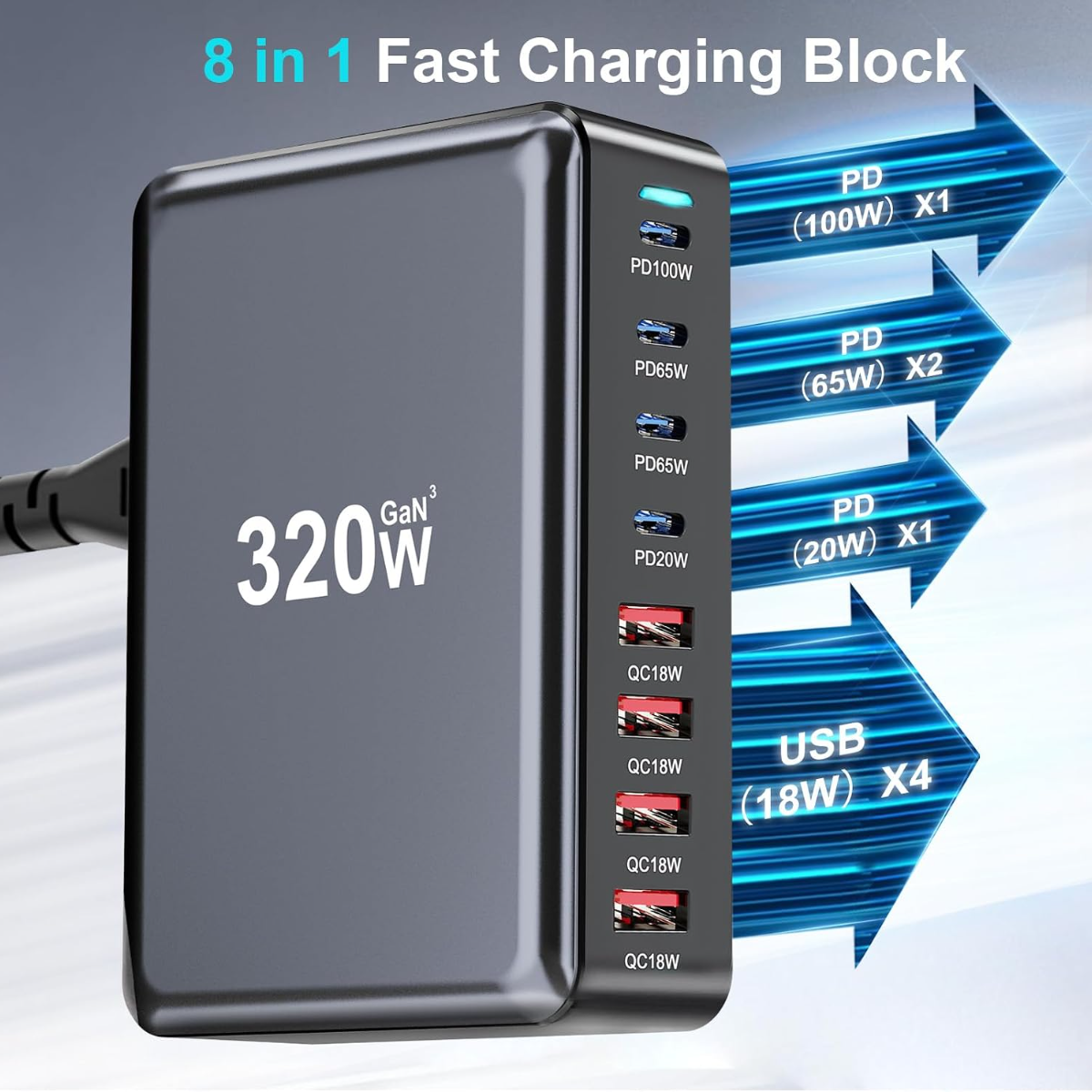 YMX-320W 320W USB-C GaN Charging Station with Dual 100W PD GaN III Pro