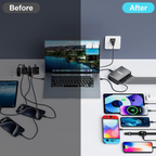 YMX-320W 320W USB-C GaN Charging Station with Dual 100W PD GaN III Pro