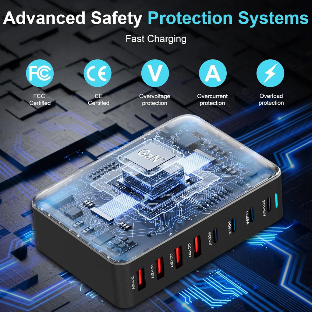 YMX-320W 320W USB-C GaN Charging Station with Dual 100W PD GaN III Pro