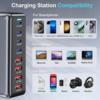 YMX-320W 320W USB-C GaN Charging Station with Dual 100W PD GaN III Pro