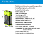 9V 400mAh USB Rechargeable 6F22 Battery For Walkie-Talkie Thermometry Gun Smoke Detector Security Detector | KingSener