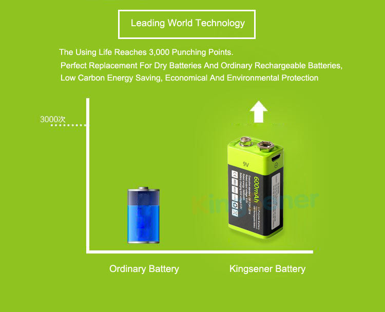 9V 400mAh USB Rechargeable 6F22 Battery For Walkie-Talkie Thermometry Gun Smoke Detector Security Detector | KingSener