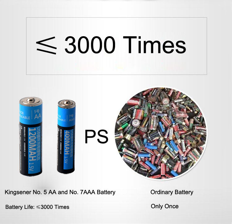 2PCS/Lot 1.5V AA 1200mAh li-polymer li-po USB rechargeable battery lithium li-ion usb battery USB cable pack | KingSener
