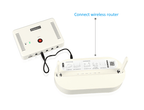 SK616 Mini Portable UPS 13200mAh — 5V/9V/12V/15V/24V DC + USB, Max 24W