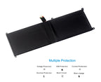 Dell-Latitude-7VKV9-laptop-battery-30WH