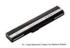 A32-K52 Laptop Battery for ASUS K52, 10.8V 4400mAh, perspective view highlighting regulatory icons.