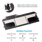 Kingsener C31N1528 筆記本電池適用於華碩 ZenBook Flip UX360 UX360C UX360CA 筆記本 3ICP3/96/103 0B200-02080100