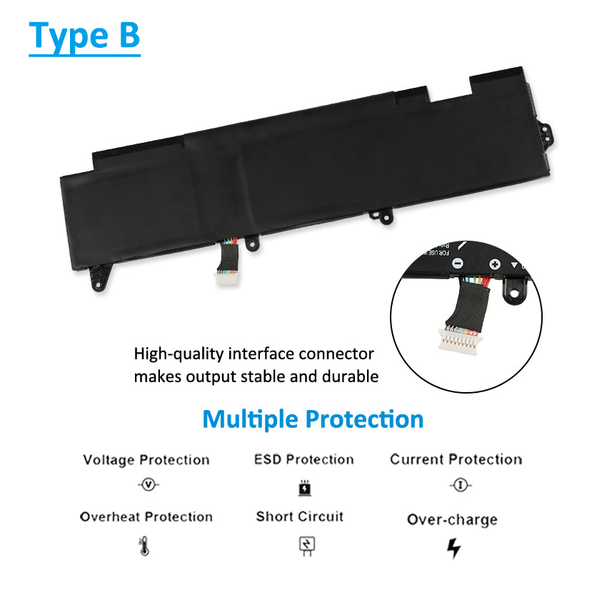CC03XL Battery for HP EliteBook 830 835 840 845 G7 ZBook FIREFLY 14 G7 G8 MT32 MT46 — 11.55V 56Wh