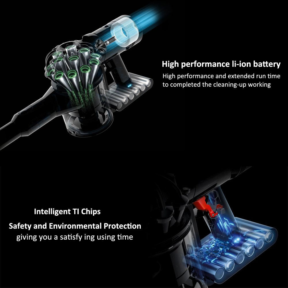 DYSON-V8-64.8WH-84.4WH-VACUUM-CLEANER-BATTERY