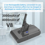 DYSON-V8-64.8WH-84.4WH-VACUUM-CLEANER-BATTERY