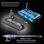 Dyson V10 SV12 Vacuum Battery Replacement Absolute Motorhead Animal — 25.2V 4000mAh