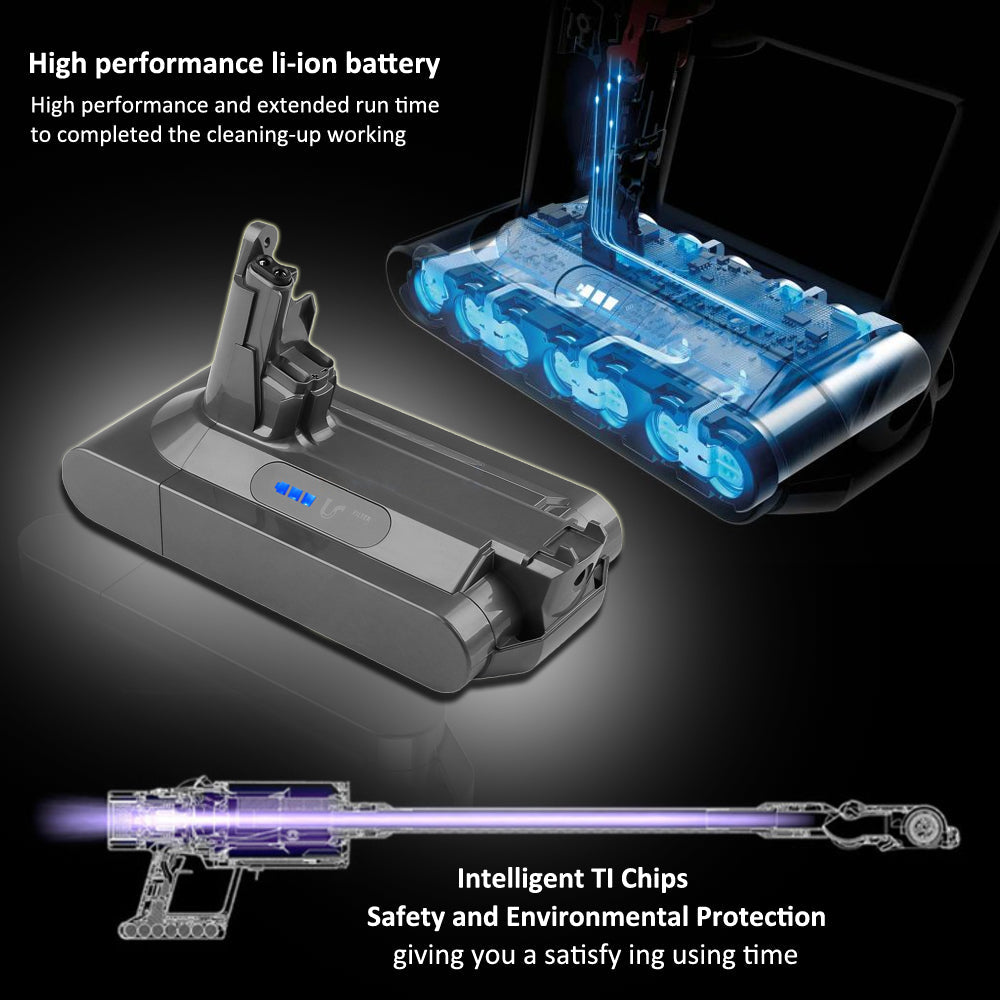 Dyson V10 SV12 Vacuum Battery Replacement Absolute Motorhead Animal — 25.2V 4000mAh
