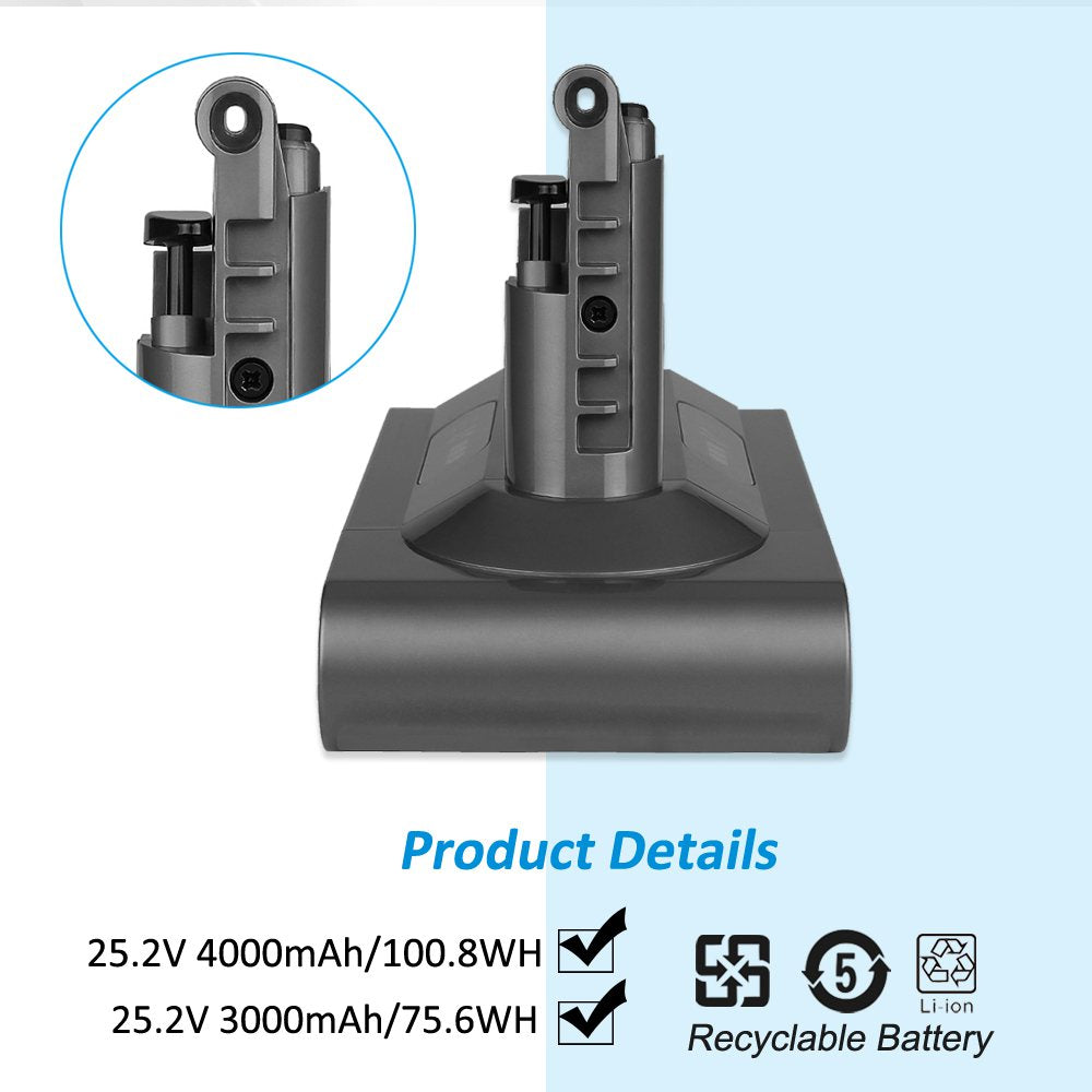 Dyson V10 SV12 Vacuum Battery Replacement Absolute Motorhead Animal — 25.2V 4000mAh