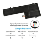 L16C4PB2 Laptop Battery for Lenovo IdeaPad, 15.2V 55Wh, showing the internal unit with black labels