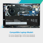 L19L4PDC Laptop Battery for Lenovo Yoga, 15.36V 71Wh, showing black segments and screw hole markings