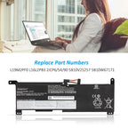 L19M2PF0 Replacement Laptop Battery for Lenovo, , perspective view of the battery casing and mounting tabs.