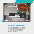 L19M2PF0 Replacement Laptop Battery for Lenovo, , angled view of the internal rechargeable battery unit.