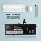 L18M6PD1 Replacement Laptop Battery for Lenovo ThinkPad, 11.46V 48Wh 4080mAh, Black battery with wire connector.