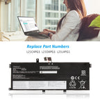 L21L4PG1 Replacement Laptop Battery for Lenovo, 15.36V 2995mAh, perspective view of the battery casing and mounting tabs.